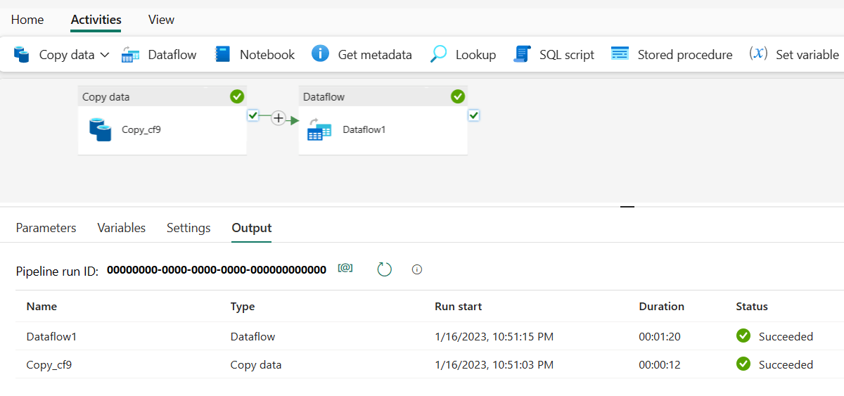 Microsoft Fabric: Data Factory